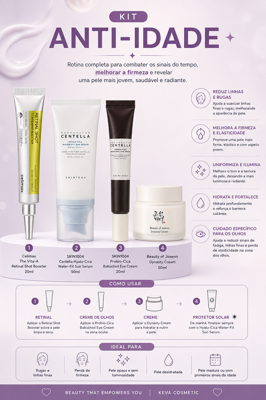 Kit Anti-Idade