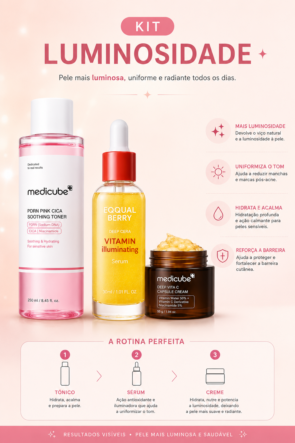 Kit Iluminador
