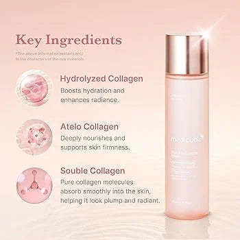 Medicube Triple Collagen Toner – Tónico Hidratante e Refirmante com Colagénio