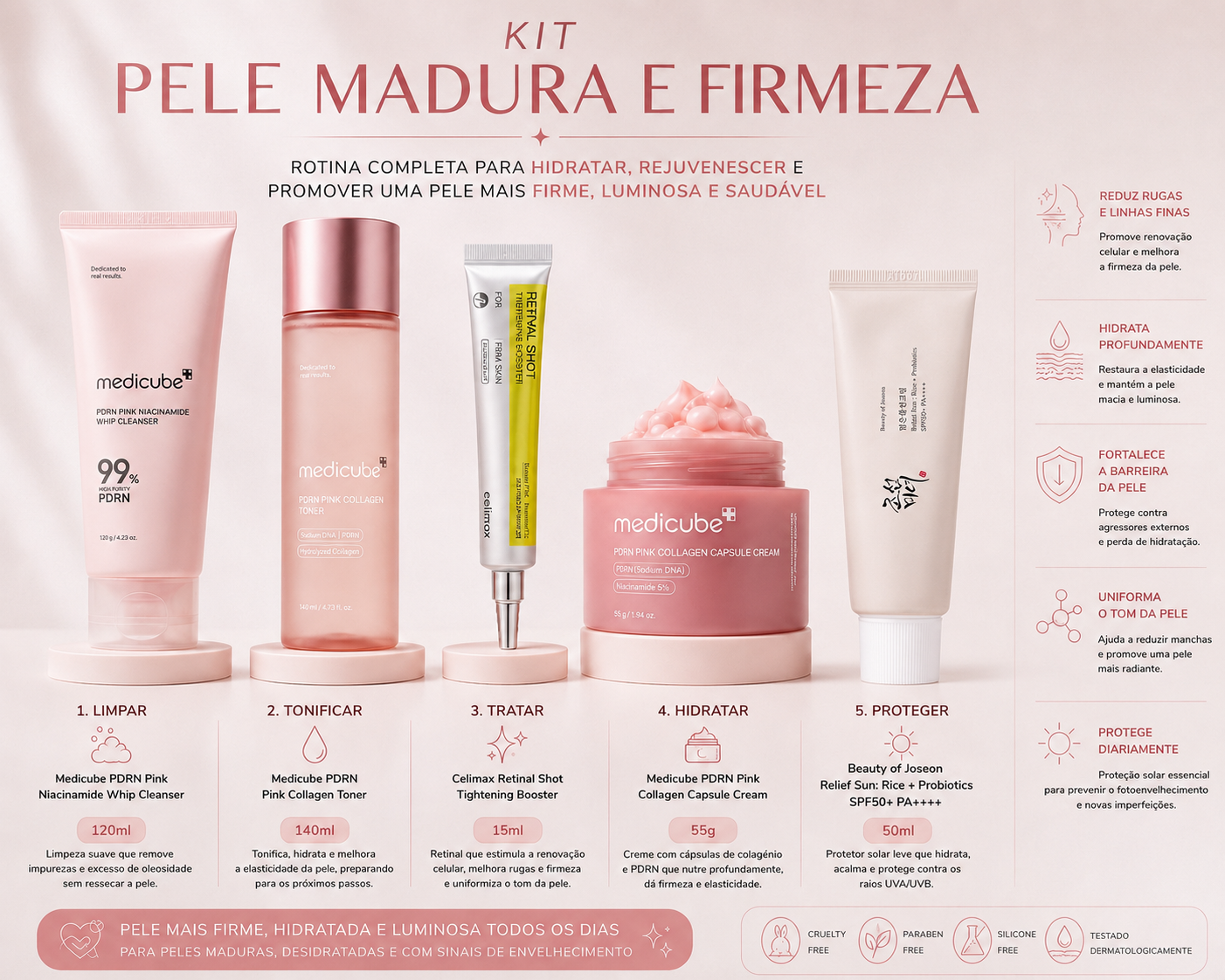Kit Pele Rugas