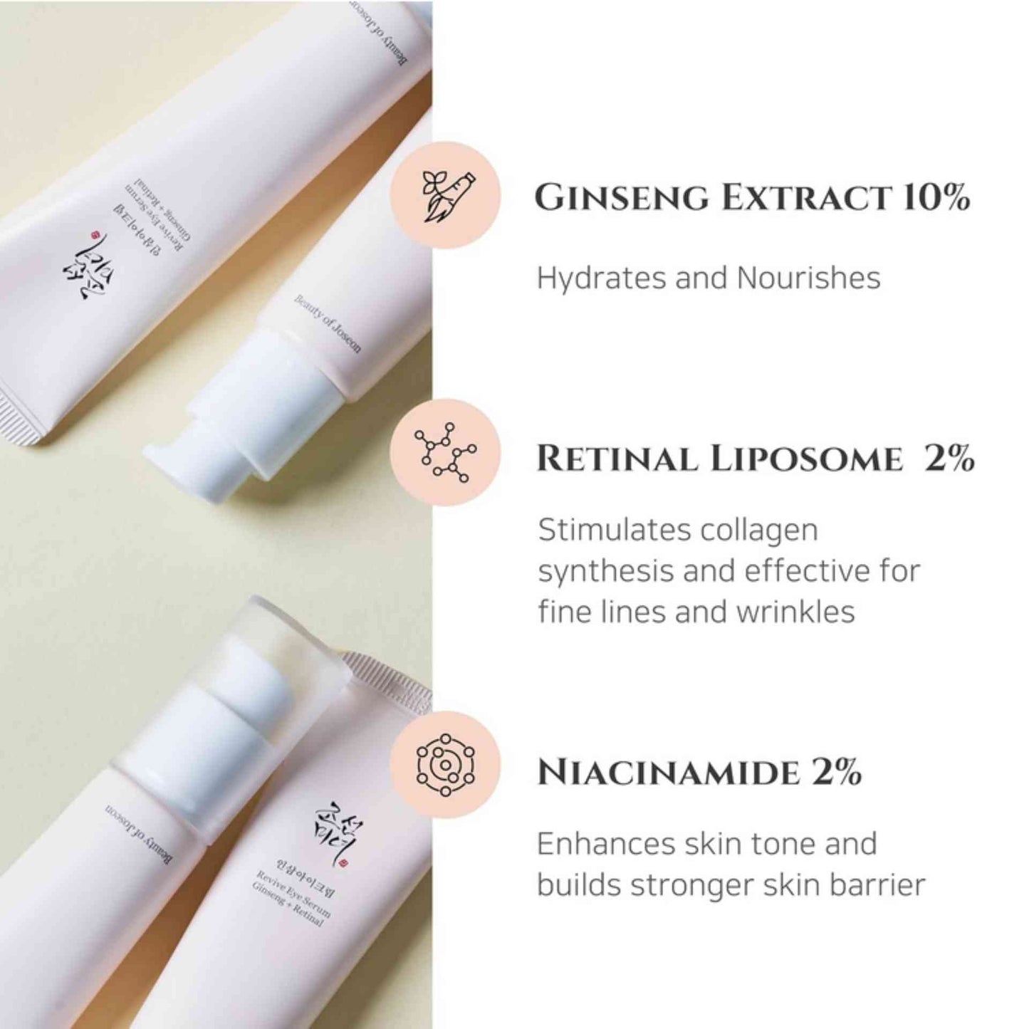 Beauty of Joseon Revive Eye Serum – Con Retinal + Ginseng